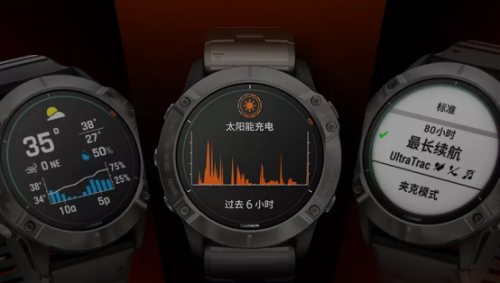 Garmin fenix6：五大升級，用實力詮釋真正的戶外王者