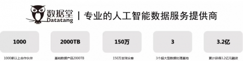 “數(shù)據(jù)饑荒”現(xiàn)狀，人工智能的未來(lái)在哪里？