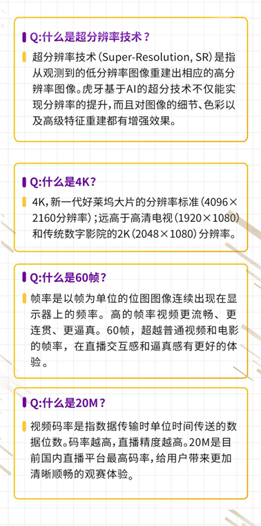 虎牙全球首推4K+60幀超分超高清電競(jìng)直播 用技術(shù)驅(qū)動(dòng)娛樂(lè)