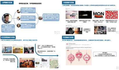 再獲殊榮｜藍標傳媒一舉收攬2019廣告主獎五項大獎，Hold住全場