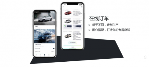 造車新勢力的新零售有什么新體驗