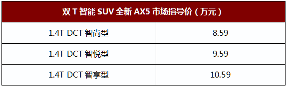 智在勁取 東風風神全新AX5臻智上市