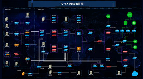 榮之聯(lián)APEX軟件榮獲“2019IT運維管理十周年最具影響力獎”