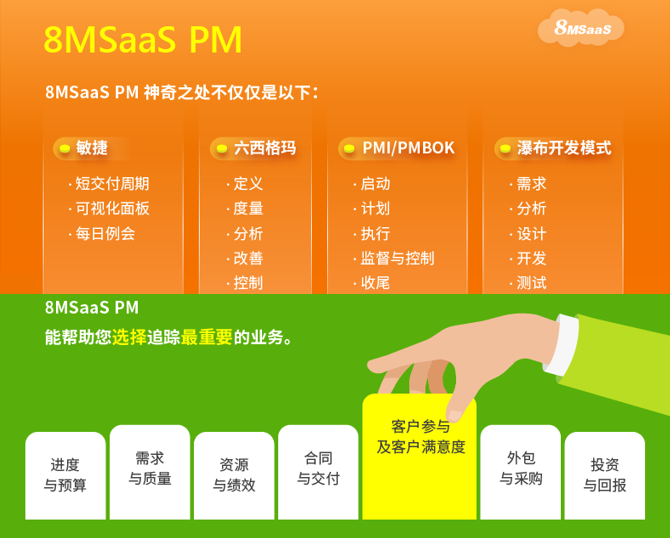 8MSaaS PM：告別傳統(tǒng)項(xiàng)目管理模式困擾