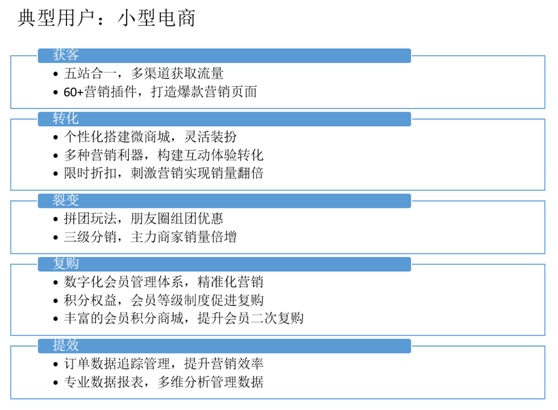 會(huì)打字就會(huì)建站，華為云雙11域名建站會(huì)場等你來