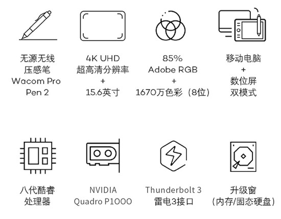 隨時隨地創(chuàng)無邊際 , 新一代Wacom MobileStudio Pro 16震撼上市