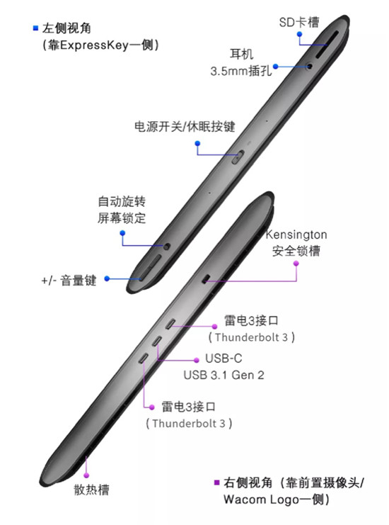 隨時隨地創(chuàng)無邊際 , 新一代Wacom MobileStudio Pro 16震撼上市