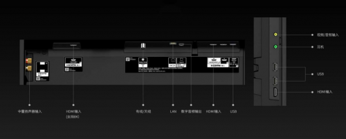 不止更大更清晰 為什么索尼電視能把8K玩的那么“6”？