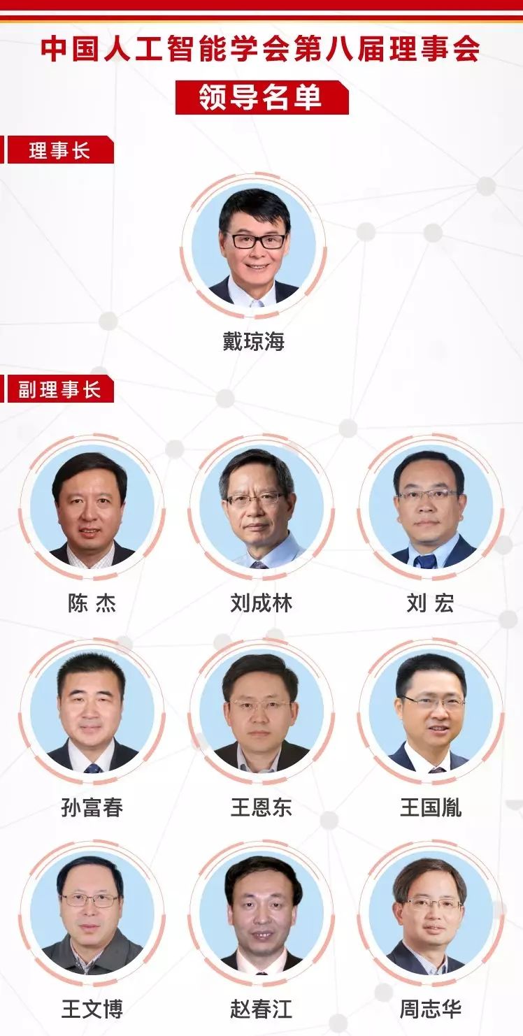 熱烈、民主、團(tuán)結(jié)、奮進(jìn)丨CAAI第八次全國會員代表大會圓滿落幕