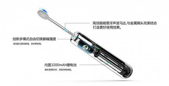 電動牙刷哪個牌子好？愛馬仕級的電動牙刷貴而不凡！