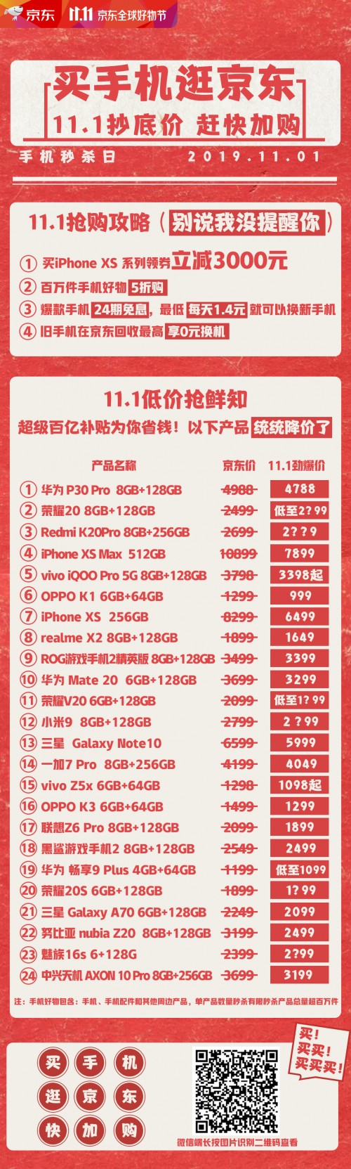 京東手機(jī)11.11秒殺日：iphone降價3000元 超百萬件好物5折秒