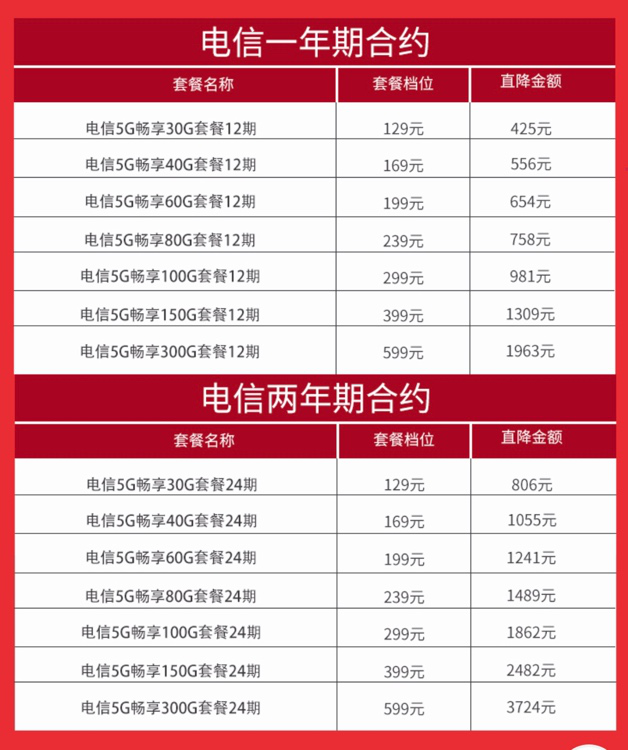 京東11.11迎5G套餐首銷，選5G、購(gòu)優(yōu)惠、逛京東