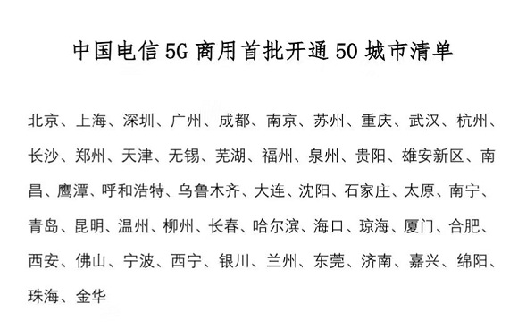 助力5G，天翼云盤高速安全更精彩