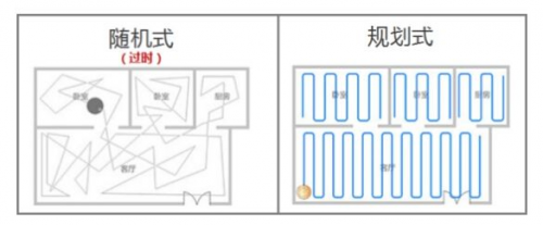 陷入發(fā)展瓶頸的掃地機(jī)器人行業(yè)路在何方？