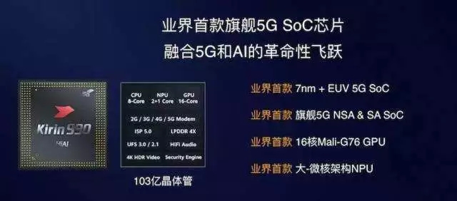 華為Mate30系列5G版正式開售， 5G“爆品”全平臺(tái)釋放吸引力