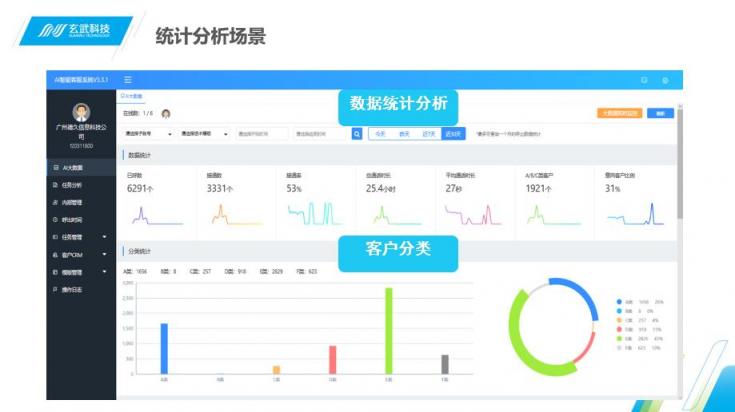 Siri喊你接電話啦 即信揭秘智能語音機器人的“真實身份”