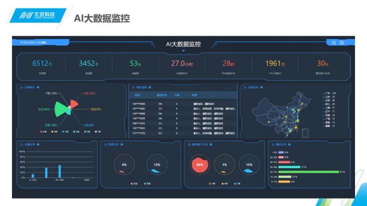 Siri喊你接電話啦 即信揭秘智能語音機器人的“真實身份”