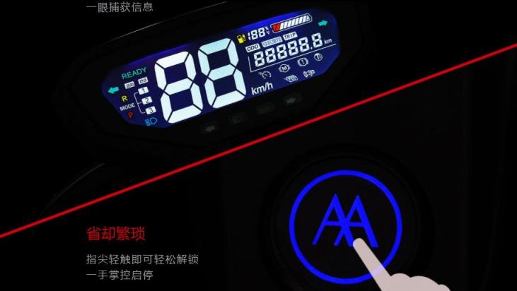 時尚的電動車長什么樣？你該看看這輛車