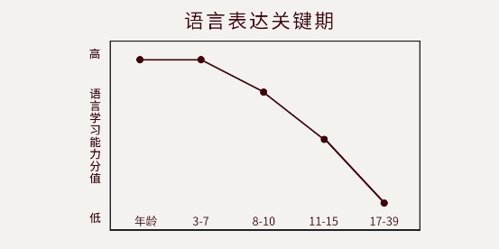 寶寶科學(xué)早教好幫手！ HUAWEI HiLink生態(tài)產(chǎn)品火火兔智能早教故事機(jī)火熱