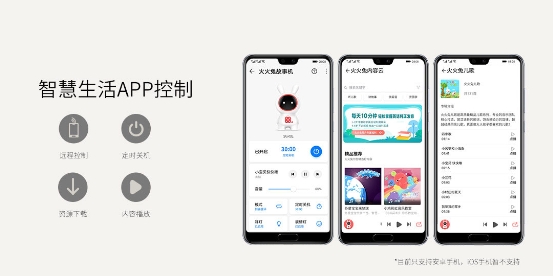 寶寶科學(xué)早教好幫手！ HUAWEI HiLink生態(tài)產(chǎn)品火火兔智能早教故事機(jī)火熱