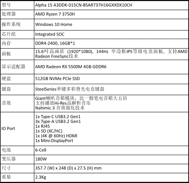 微星推出新品Alpha系列，7nm工藝電競筆電