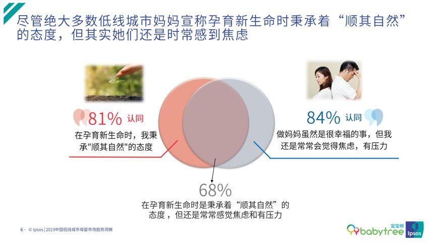 互聯(lián)網(wǎng)秋季報(bào)告:短視頻、母嬰行業(yè)成流量新洼地 寶寶樹穩(wěn)居行業(yè)第一