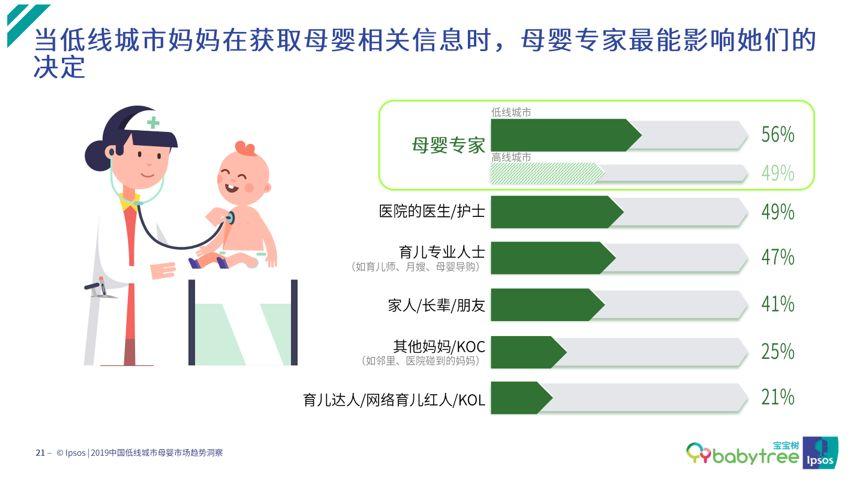 互聯(lián)網(wǎng)秋季報(bào)告:短視頻、母嬰行業(yè)成流量新洼地 寶寶樹穩(wěn)居行業(yè)第一