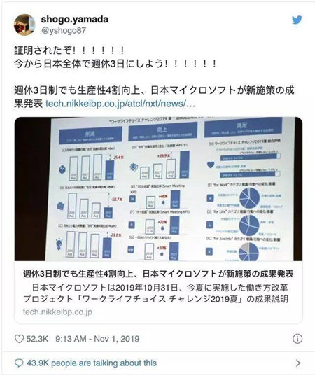 微軟日本憑啥每周只上4天班？中國企業(yè)用智能OA做得更好……