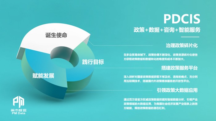 熱烈慶?！安呤袛?shù)據”在第二屆中國國際進口博覽會上震撼發(fā)布