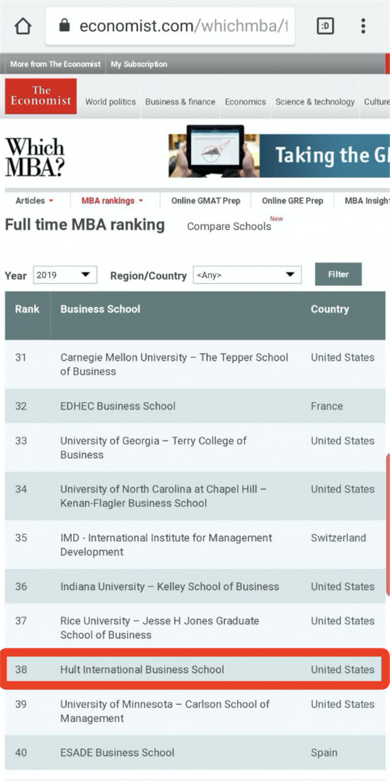 《經(jīng)濟學(xué)人》發(fā)表2019全球MBA排行榜，霍特國際商學(xué)院躋身第38名