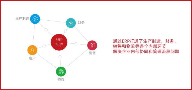 華彬快消品集團：60萬核心終端支撐，半年創(chuàng)150億戰(zhàn)績的背后