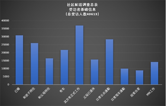 智能物流機器人hachi delight 解決社區(qū)內(nèi)快遞痛點