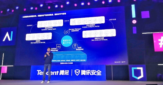 騰訊安全推出云數(shù)據(jù)安全中臺(tái)，助力企業(yè)極簡構(gòu)建數(shù)據(jù)全生命周期防護(hù)