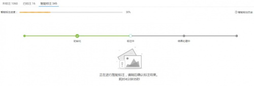 少年正當時，華為云攜手上海交大讓無人車云上飛馳