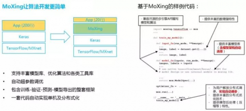 少年正當時，華為云攜手上海交大讓無人車云上飛馳