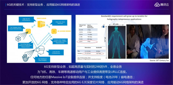 騰訊張?jiān)骑w：4G解決人的通信，5G解決物的通信，6G解決智能社會(huì)的通信