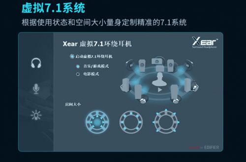 漫步者HECATE G7 評(píng)測(cè)，這不僅僅是游戲耳機(jī)