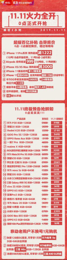 京東11.11驚喜不斷！5G爆品華為Mate30 5G享12期免息