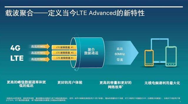 紅米K30或搭載驍龍7250 將是性價(jià)比最高的5G手機(jī)