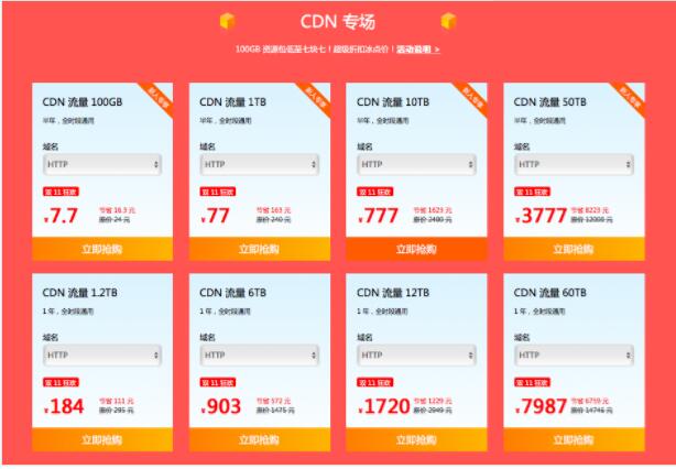 七牛云雙11云采購嘉年華，CDN、云存儲等資源包低至1折