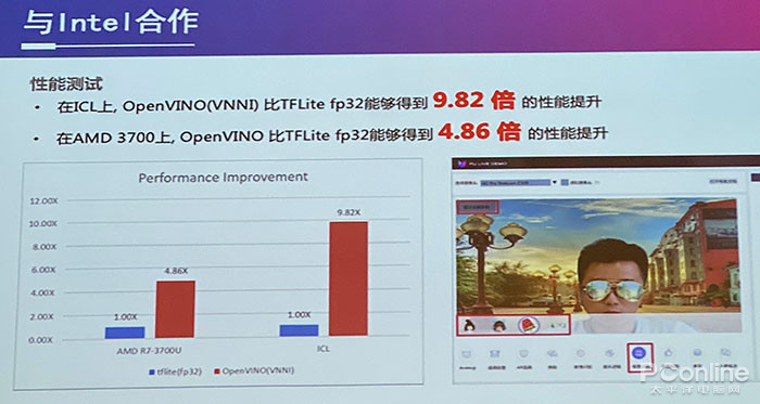 不只賣CPU，也許你不知道，英特爾還是一家超大的軟件公司