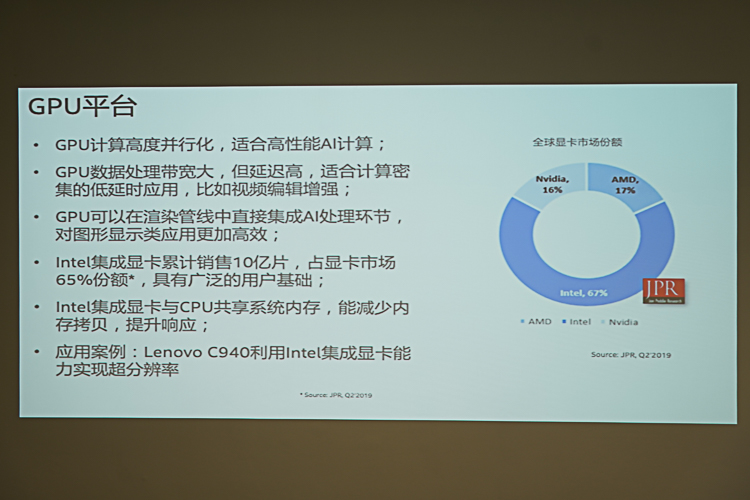 GPU、CPU、加速器，英特爾終端側(cè)AI的“三種武器”