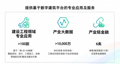 廣聯(lián)達榮膺2019中國最佳上市公司董事會獎