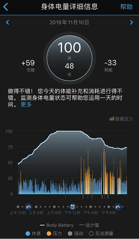 你的身體到底行不行？GarminMove智能手表來告訴你