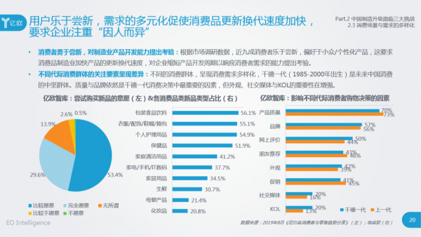 網(wǎng)易嚴(yán)選賦能銀座箱包：消費(fèi)升級(jí)下的涅槃重生