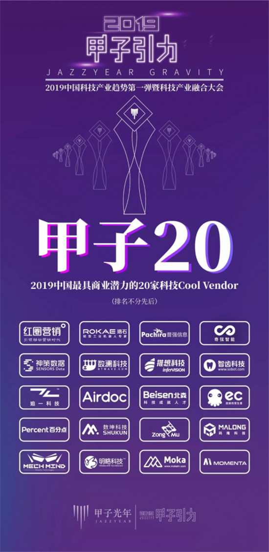 智齒科技榮獲甲子光年“2019中國最具商業(yè)潛力的20家科技Cool Vendor”