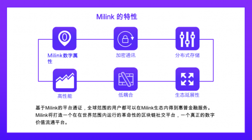 區(qū)塊鏈社交平臺Milink：引領(lǐng)人類走向自由之門