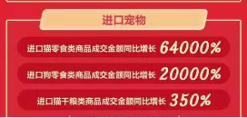 京東11.11海囤全球戰(zhàn)績驚人 一天售出的奶粉罐能比肩20座珠峰高！