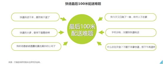 社區(qū)配送到戶最后500米 需要智能物流機(jī)器人