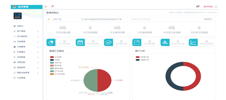 顛覆傳統(tǒng)支付行業(yè)，2020年刷臉支付勢頭依舊強勁